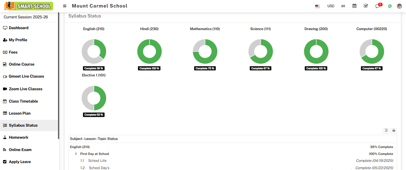 student syllabus status