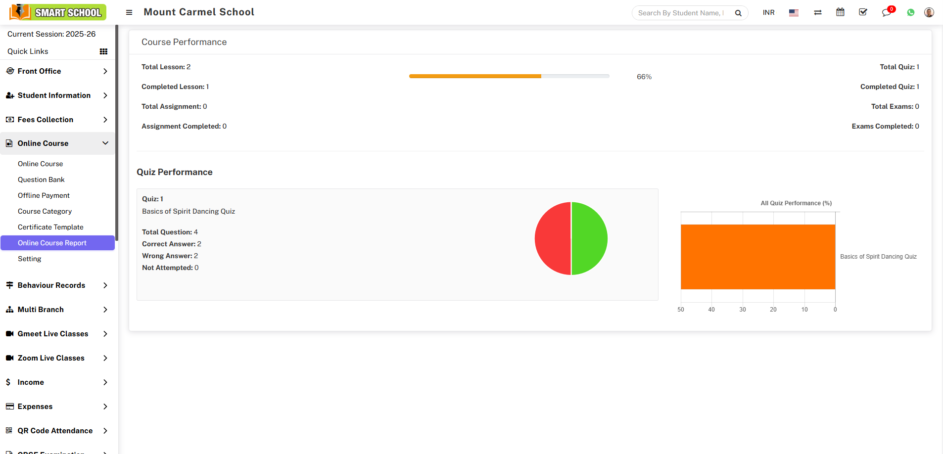 check course performance