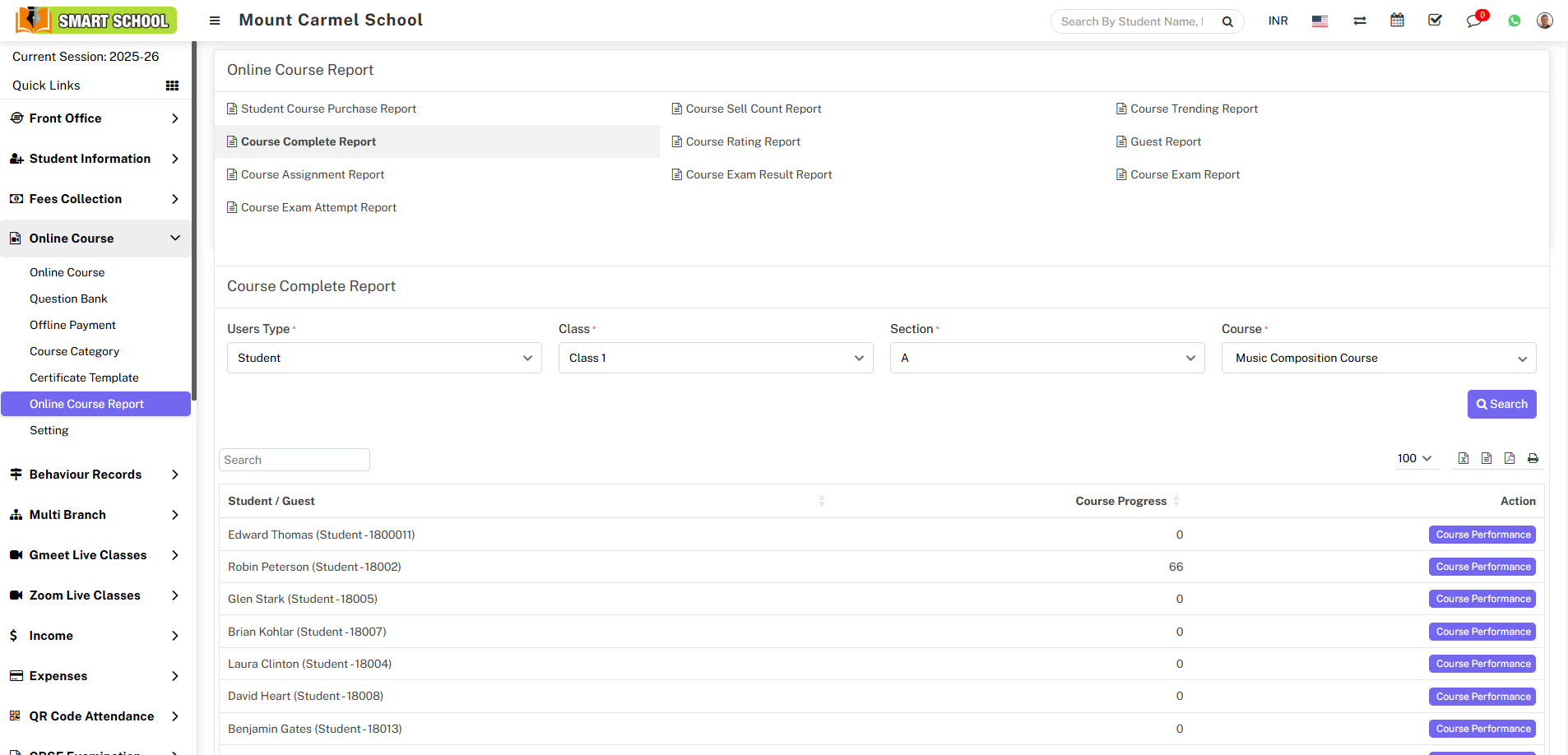 course complete report