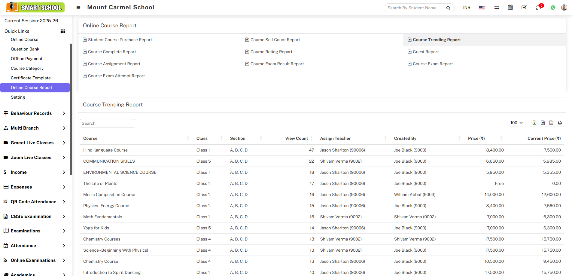 course trending report