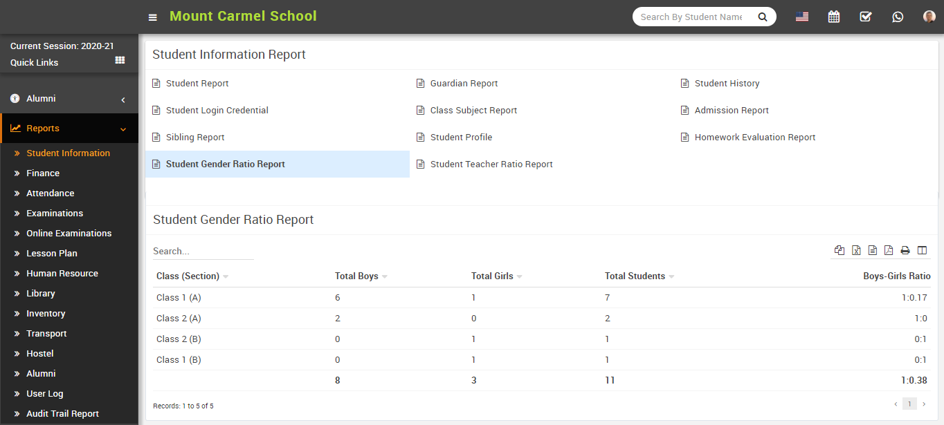 student gender ratio report image