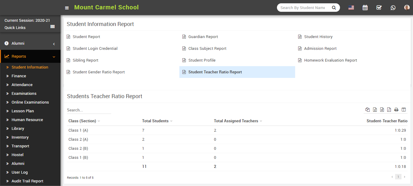 Student teacher ratio report image